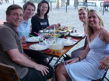 Biergärten in Köln